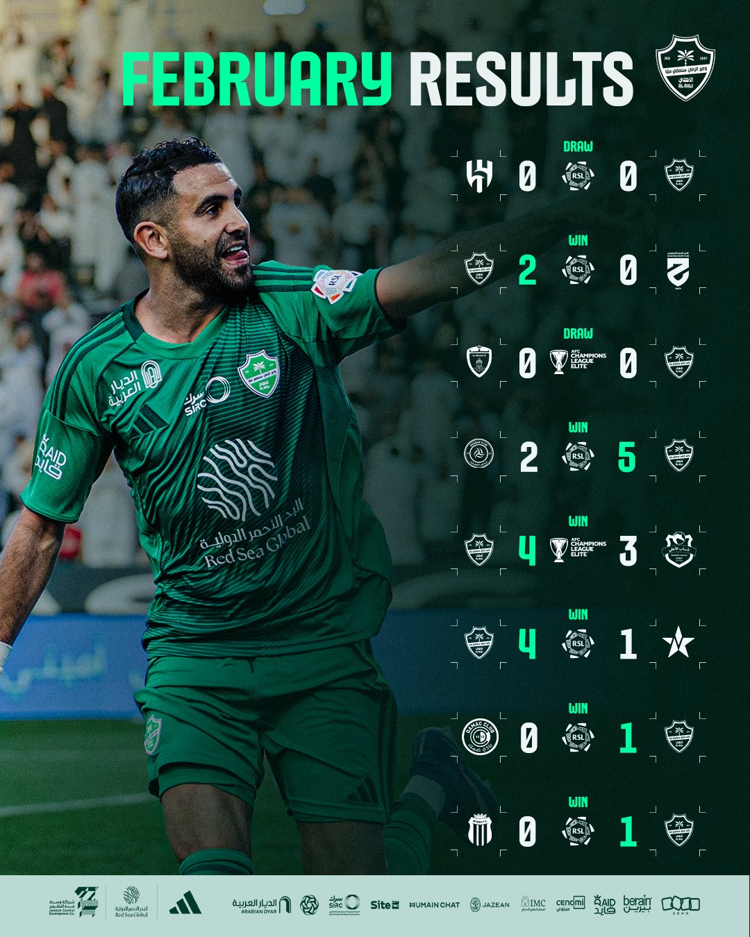 Unbeaten in January, unbeaten in February. Moving forward 🫡🟢